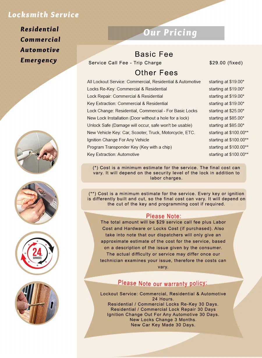 Capitol Locksmith Service Croydon, PA 215-337-3189